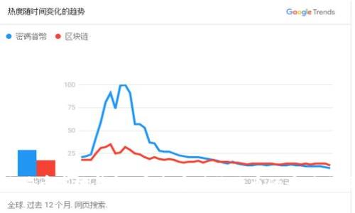 狗狗币本地钱包:安全存储狗狗币的最佳选择
