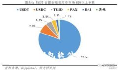 国内哪些钱包软件支持USDT?