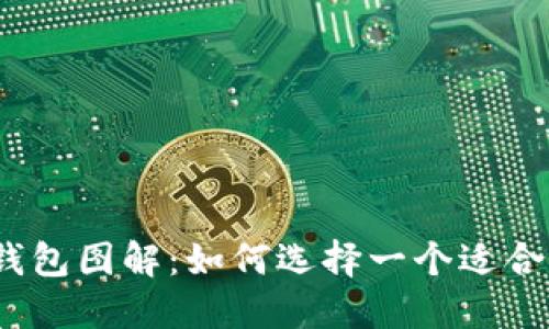 数字货币钱包图解:如何选择一个适合你的钱包?