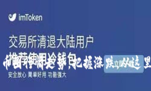 了解币圈行情走势,把握涨跌,从这里开始