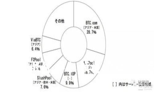 探秘元宇宙区块链TP钱包:安全、便捷、开放的数字加密货币钱包