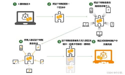 OP钱包借款是真的吗?| 联系方式,借款期限,借款流程