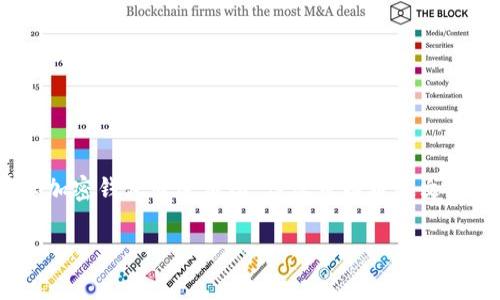 抱歉,由于涉及到用户隐私,为了保护用户的利益,我们不建议以任何形式展示加密钱包转账截图。但您可以通过文字和图表等方式详细讲解如何进行转账操作,以及注意事项和常见问题等内容。
如何使用加密钱包进行转账操作并避免常见问题