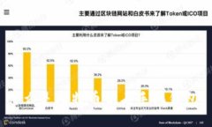 什么是比特币钻石手机钱包?