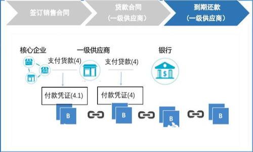 如何找回数字钱包密码