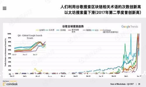 数字钱包贷款新变化,如何影响借款人和出借人?