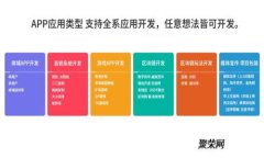如何解决以太坊图形钱包打不开的问题?
