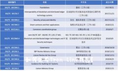 如何使用Tron Link钱包?