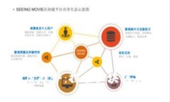 加密钱包的未来发展趋势:探索区块链加密货币
