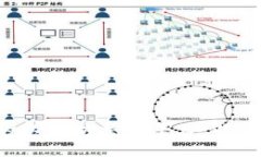 下载适合您的以太坊交易平台,快速安全的交易