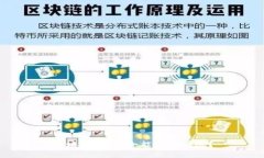 区块链钱包:全能还是有限?
