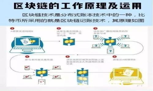 区块链钱包:全能还是有限?