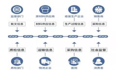 区块链应用软件排行及相关介绍