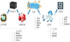 区块链钱包常用功能有哪些?区块链,作为一种