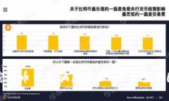 加密货币钱包骗局揭秘:十大案例图集