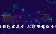 区块链钱包发展史:从密码学到多链兼容
