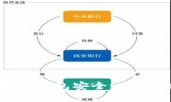区块链钱包安全级别高吗?