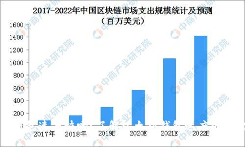 以太坊钱包速度快吗?了解以太坊钱包速度的关键信息