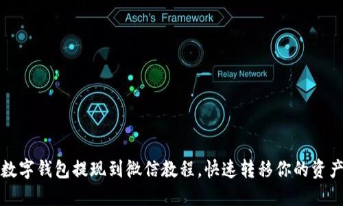 数字钱包提现到微信教程,快速转移你的资产