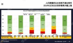 中国超级热门以太坊钱包推荐!