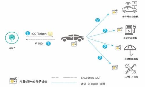 SHIB有自己的钱包吗?的标题及相关关键词
