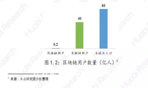 TP钱包支持XLM通道吗?