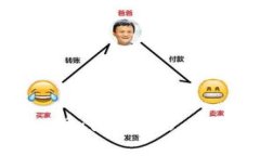 有了比特币钱包以后:使用技巧、安全管理和优