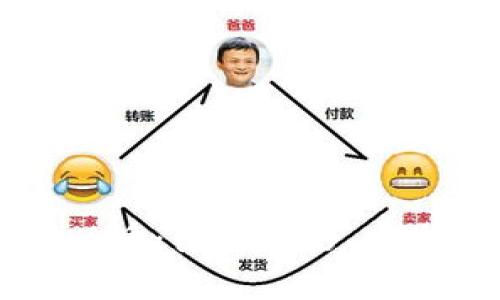有了比特币钱包以后:使用技巧、安全管理和优势分析