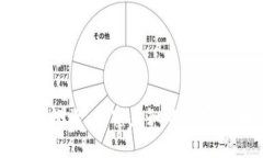 比特币钱包探测器:探究未知的数字货币安全问