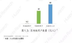为什么比特币钱包充值不了?
