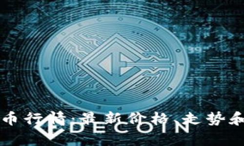 柚子币行情:最新价格、走势和分析