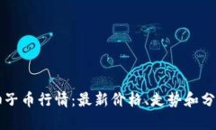 柚子币行情:最新价格、走势和分析