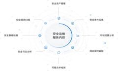 如何查询自己的比特币钱包?