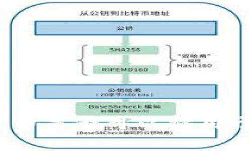 加密货币是否可以被用于洗钱?