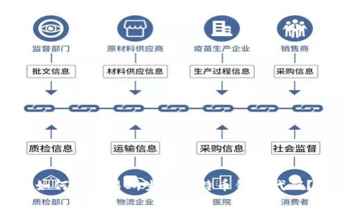 如何在交易所生成比特币钱包代码?