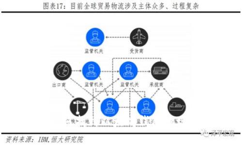 如何找到以太坊钱包地址?