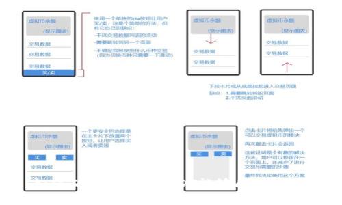如何确保钱包的USDT能够成功提现?