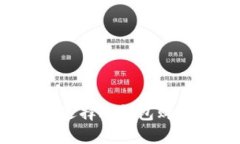 为什么要选择冷钱包购买以太坊?