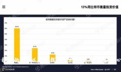 安全稳定的ETH以太坊钱包官网下载,请大家放心