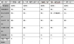 USDT钱包地址是否需要实名?USDT钱包地址,实名要