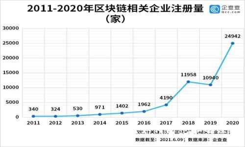 狗狗币钱包却被盗了?如何防范和解决