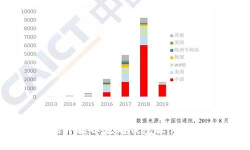 Rust 编写的开放以太坊钱包软件,适合 的标题