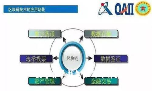 数字货币钱包如何选择?