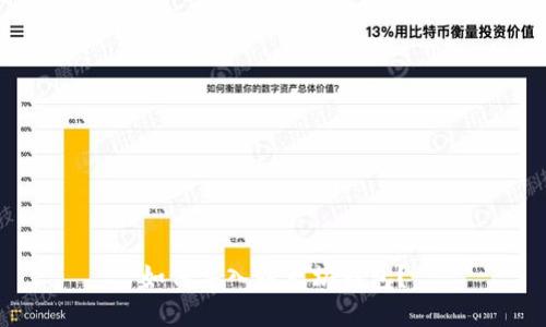 如何导入以太坊钱包?