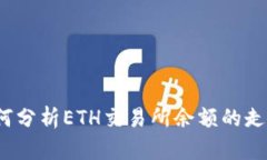 如何分析ETH交易所余额的走势?