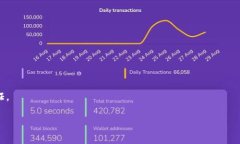 什么是数字加密钱包？数字加密钱包是一种用来