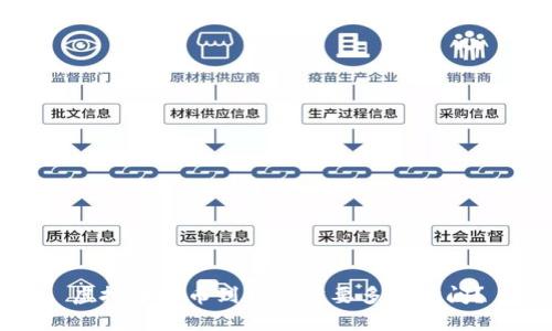 虚拟币提币到钱包需要多长时间?