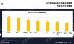 泰达币如何与微信钱包进行交易?