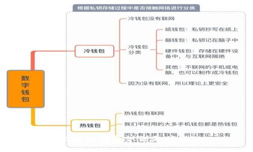 比特币钱包识别是什么?