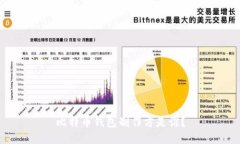 比特币钱包制作方是谁?